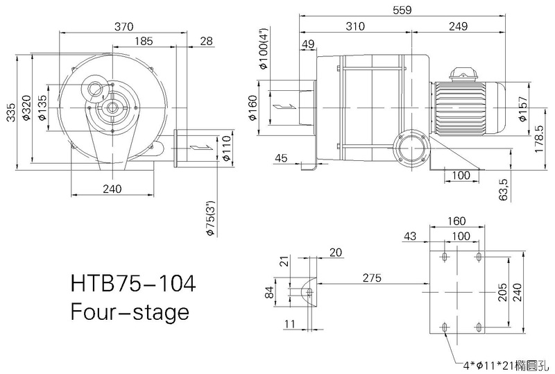 HTB75-104鼓风机尺寸图